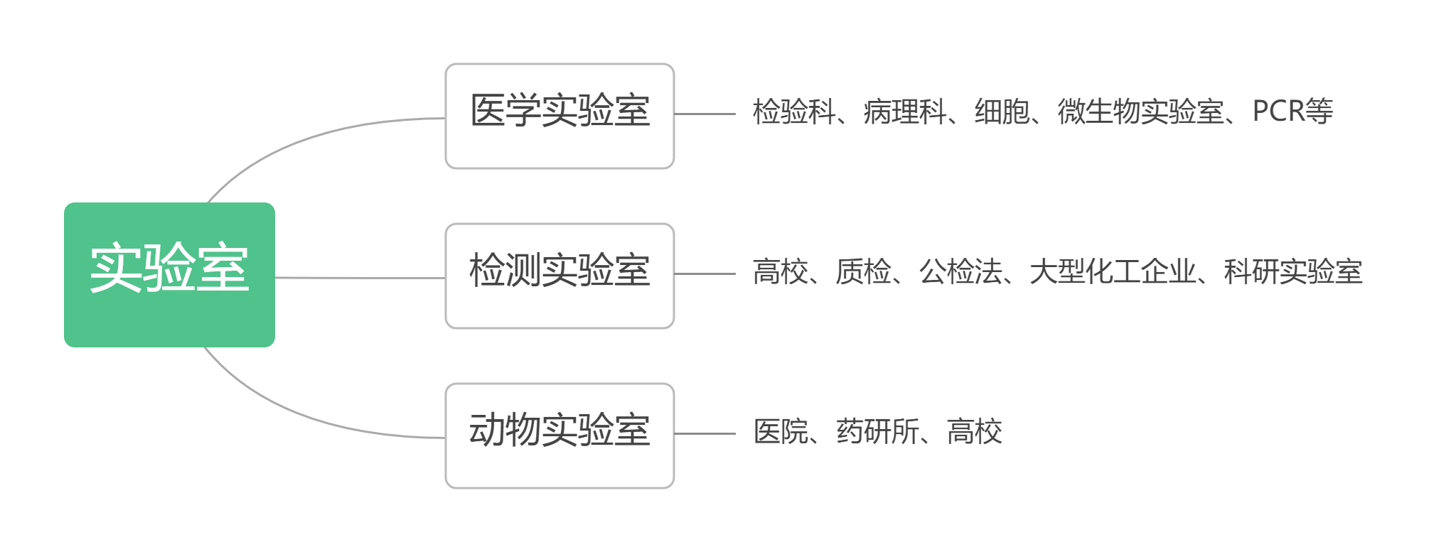 /uploads/image/2021/10/12/未命名文件.png 未命名文件.png