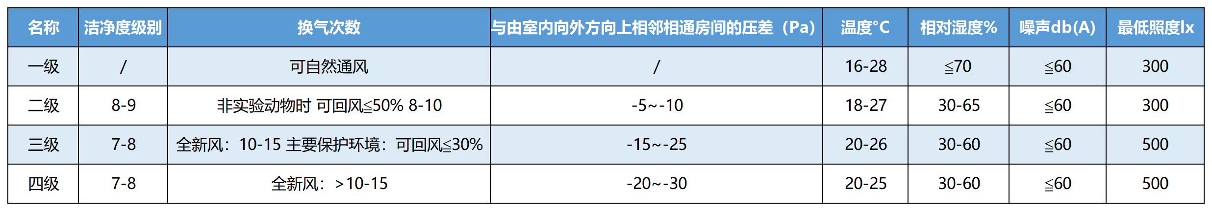 /uploads/image/2021/10/12/表格_A1H5.png 表格_A1H5.png